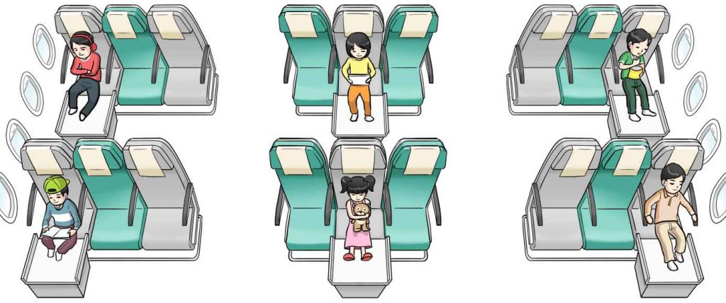 A diagram of acceptable seat locations for an inflatable airplane bed, such as the Original Fly tot.