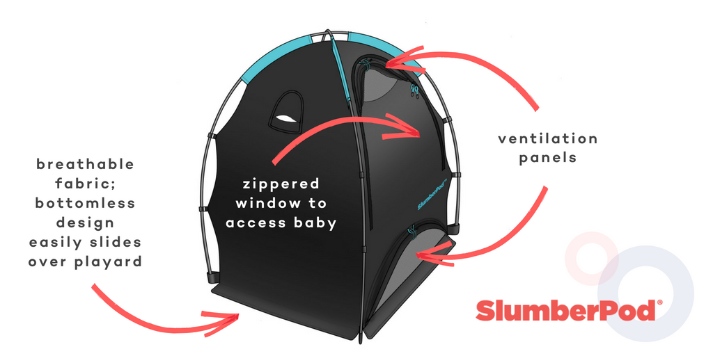 image of slumberpod